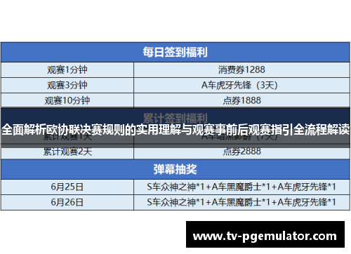 全面解析欧协联决赛规则的实用理解与观赛事前后观赛指引全流程解读 全面解析欧协联决赛规则的实用理解与观赛事前后观赛指引全流程解读