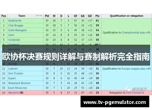 欧协杯决赛规则详解与赛制解析完全指南 欧协杯决赛规则详解与赛制解析完全指南