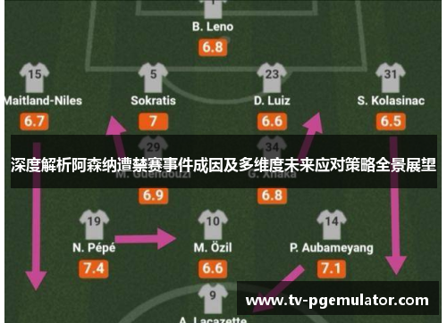 深度解析阿森纳遭禁赛事件成因及多维度未来应对策略全景展望 深度解析阿森纳遭禁赛事件成因及多维度未来应对策略全景展望