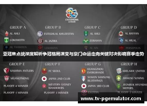 亚冠焦点战深度解析争冠格局演变与豪门命运走向关键对决影响赛季走势 亚冠焦点战深度解析争冠格局演变与豪门命运走向关键对决影响赛季走势