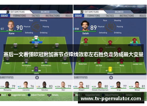 赛后一文看懂欧冠附加赛节点锋线效率左右胜负走势成最大变量